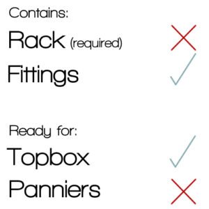 Rack fitting kit only - AMC, 31/G11/G12CSR, 1960-62